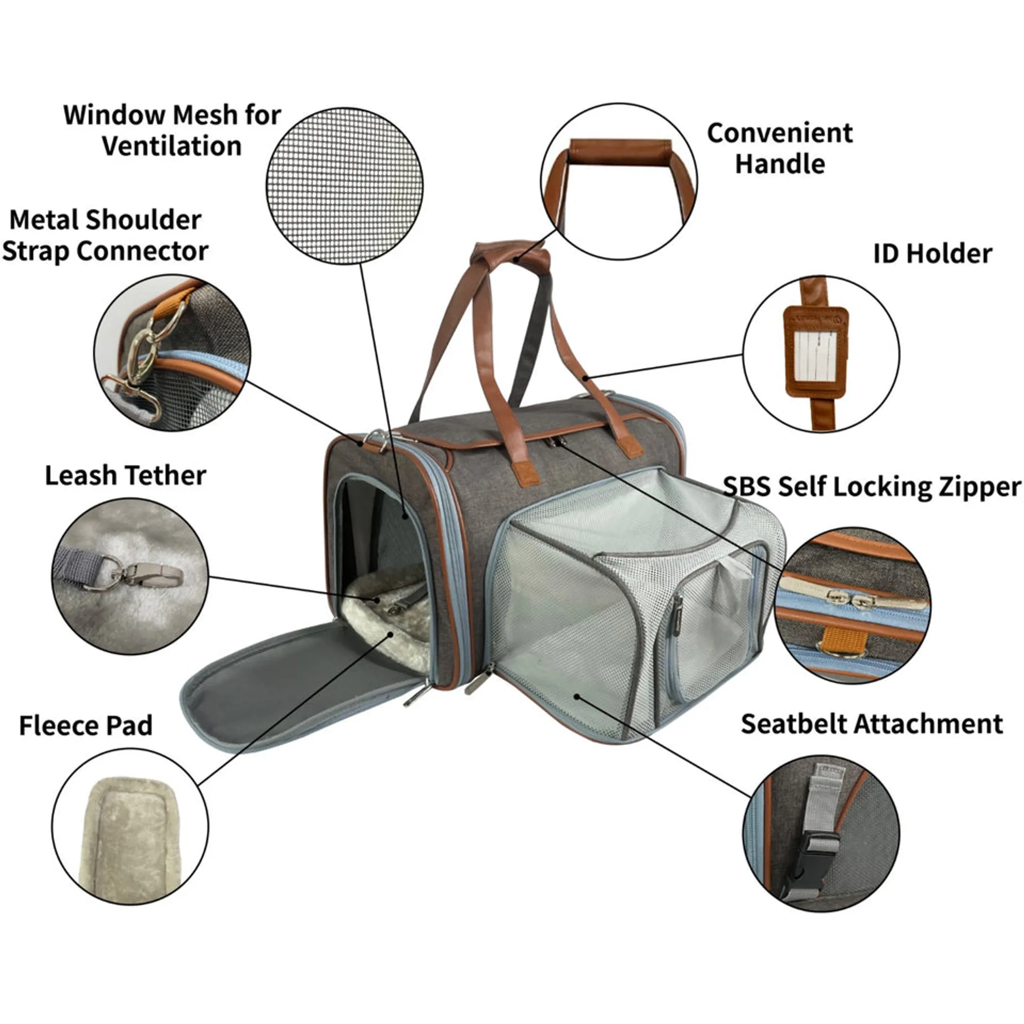 Mr. Peanut's Gold Series Big Apple Expandable Pet Carrier - Image 4